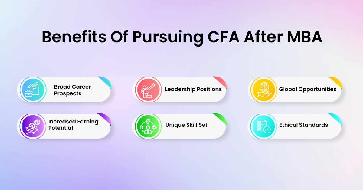 Benefits of pursuing CFA after MBA