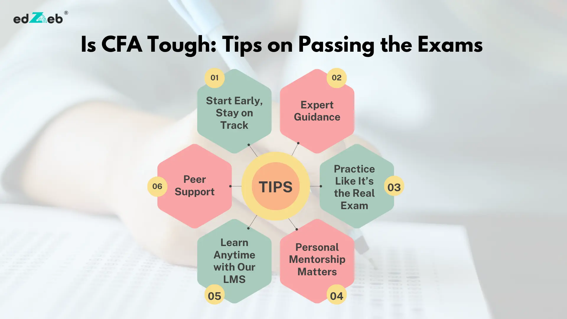 Tips on Passing the Exams