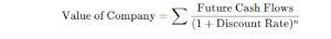 formula for value of company