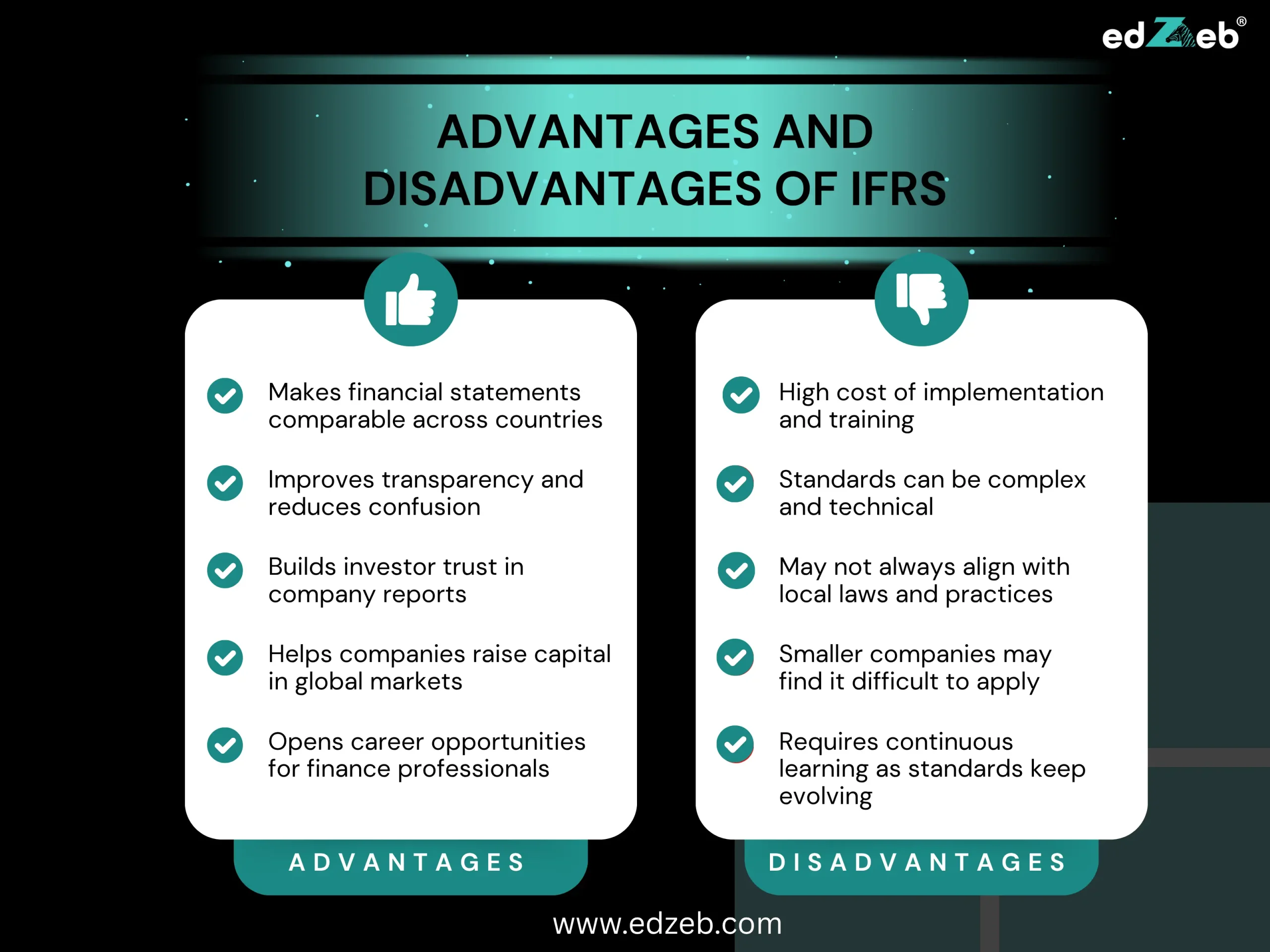 Advantages and Disadvantages of IFRS